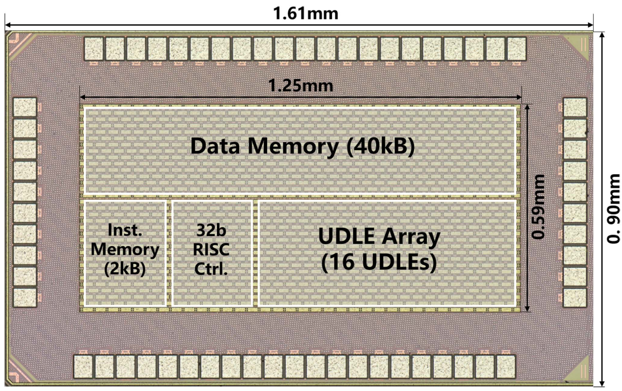闭环神经调控神经信号处理芯片
